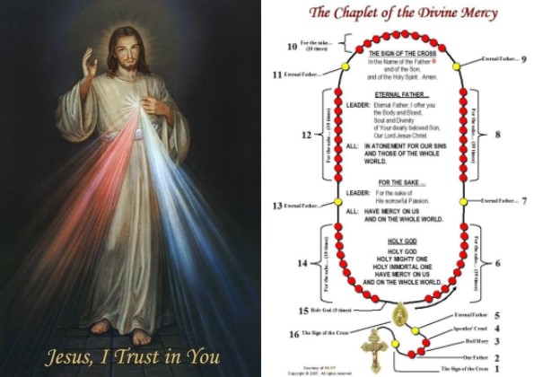 Divine Mercy Image and Instructions for Praying the Divine Mercy Chaplet